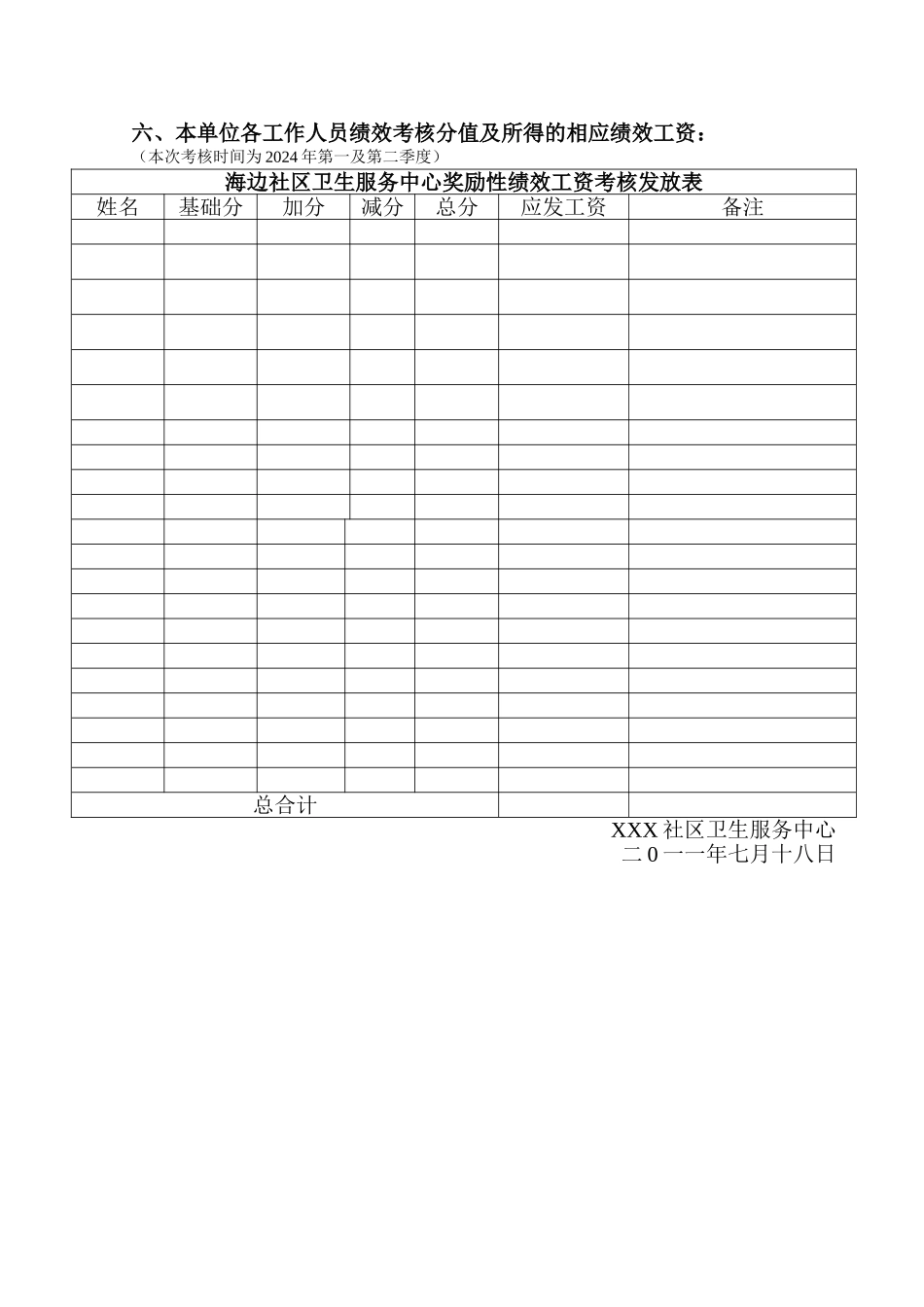 社区卫生服务中心奖励性绩效工资分配方案_第3页