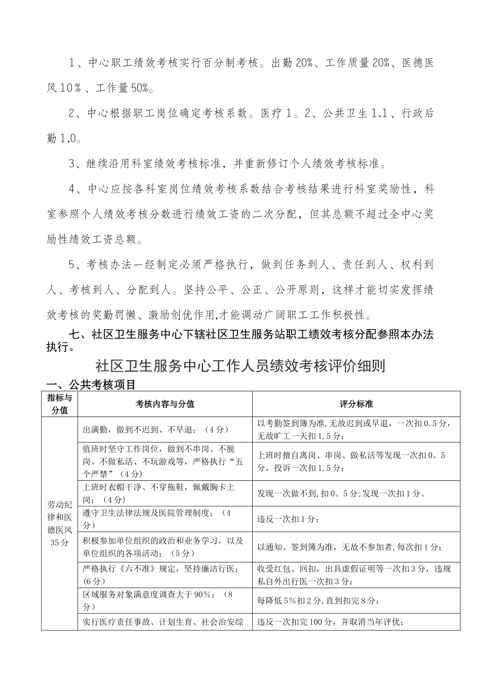 社区卫生服务中心工作人员绩效考核办法_第2页