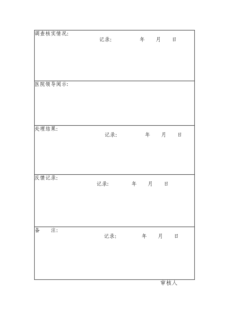 社区卫生服务中心投诉登记表_第2页