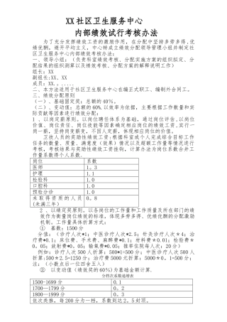 社区卫生服务中心绩效考核办法