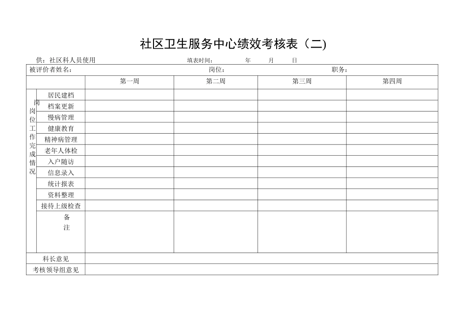 社区卫生服务中心绩效考核表_第3页