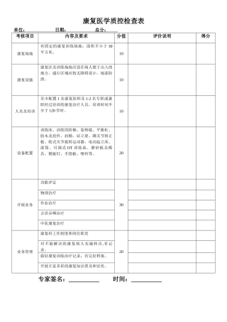 社区卫生服务中心康复科质控检查标准