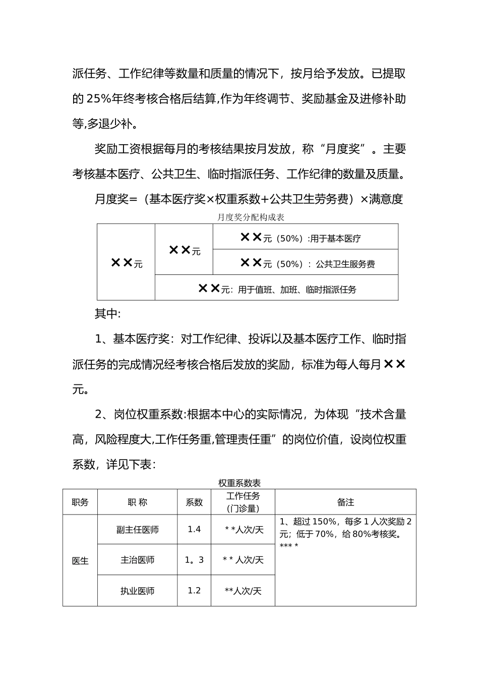 社区卫生服务中心绩效考核方法细则_第2页