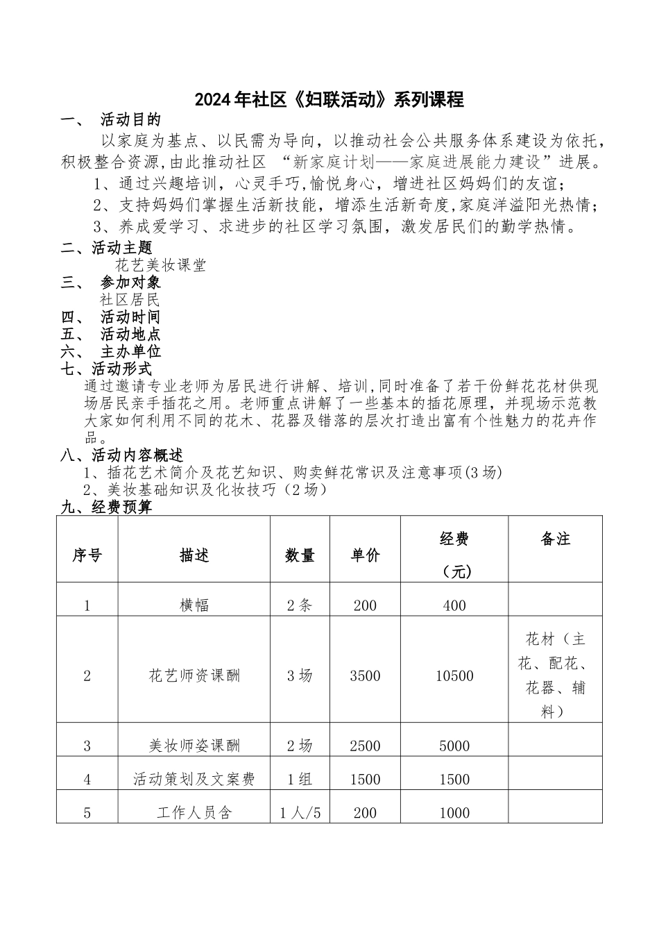 社区妇女培训系列方案_第1页