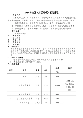 社区妇女培训系列方案