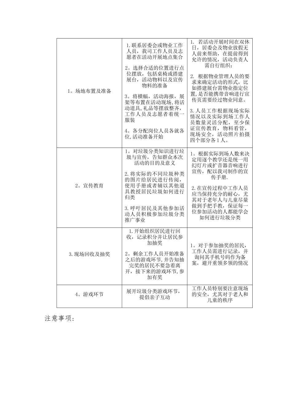 社区垃圾分类宣传活动方案_第3页