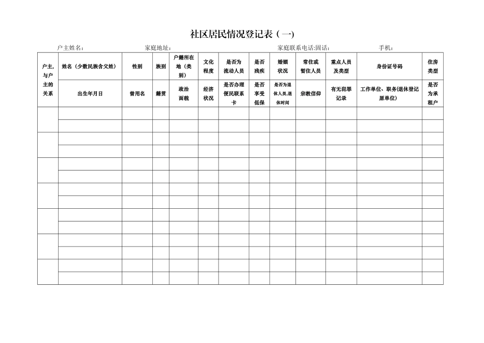 社区居民情况登记表_第1页