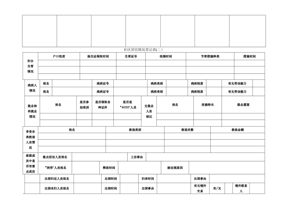 社区居民情况登记表_第2页