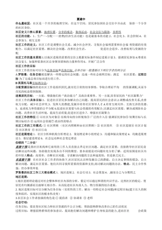 社区工作复习资料--夏建中版