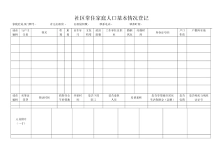 社区常住人口家庭情况调查表