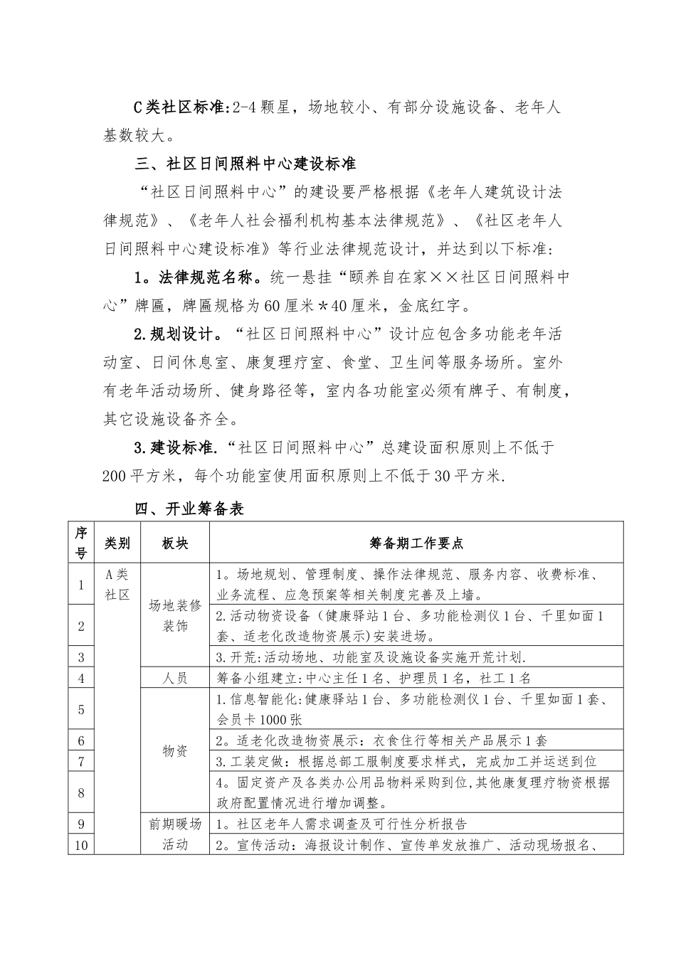 社区日间照料中心运营方案_第2页