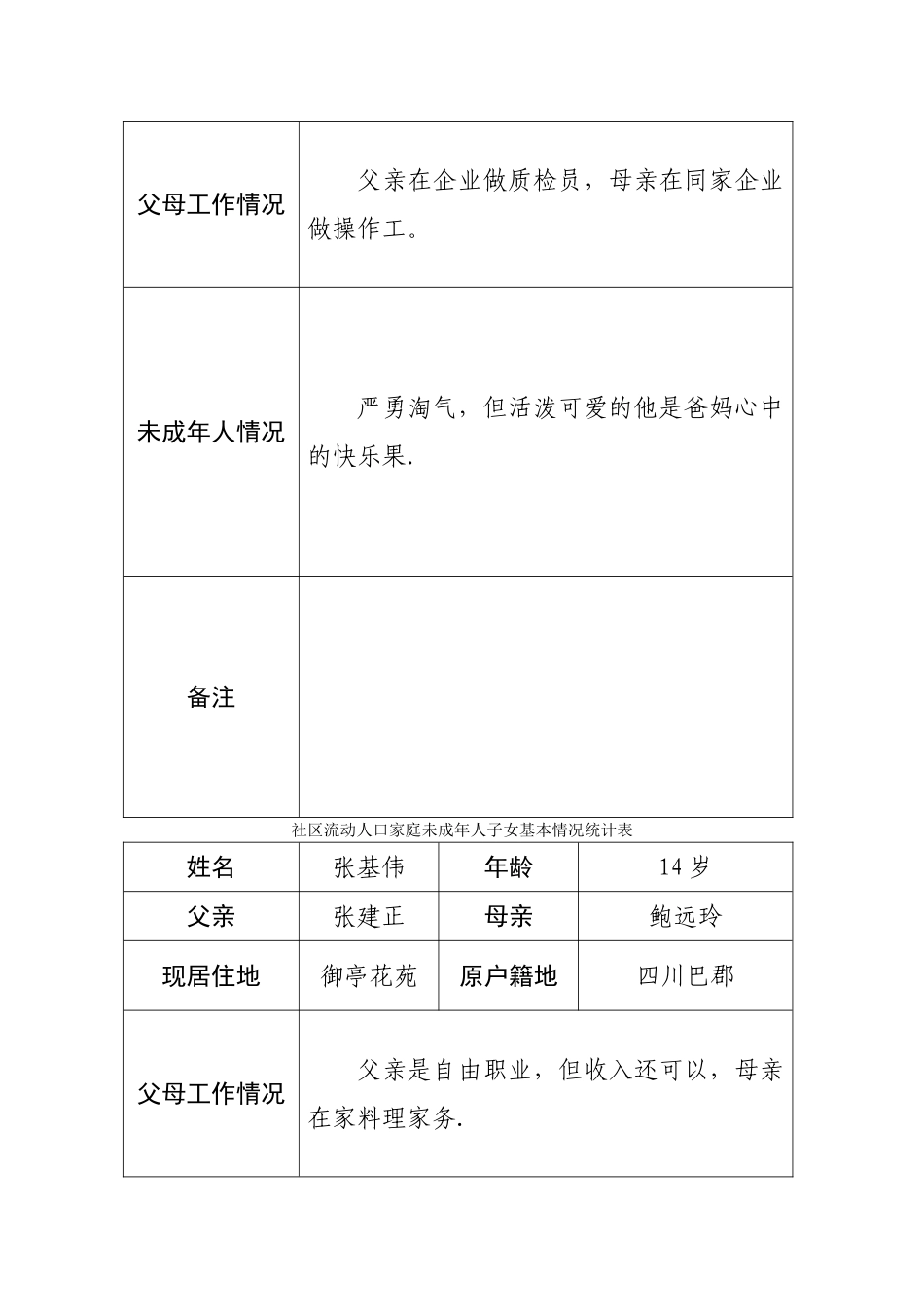 社区流动人口家庭未成年人子女情况统计表_第3页