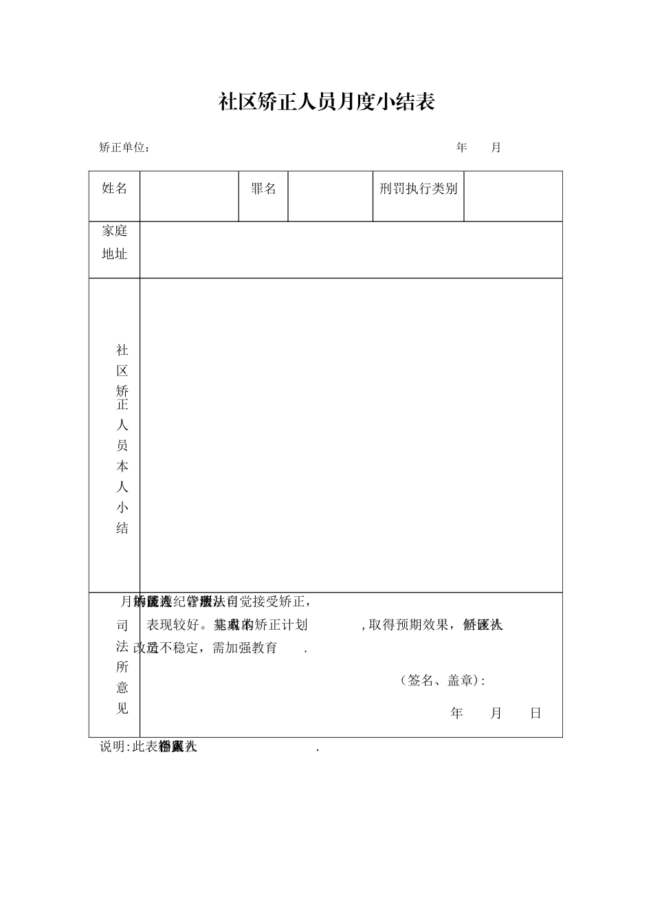 社区矫正人员月度小结表_第1页