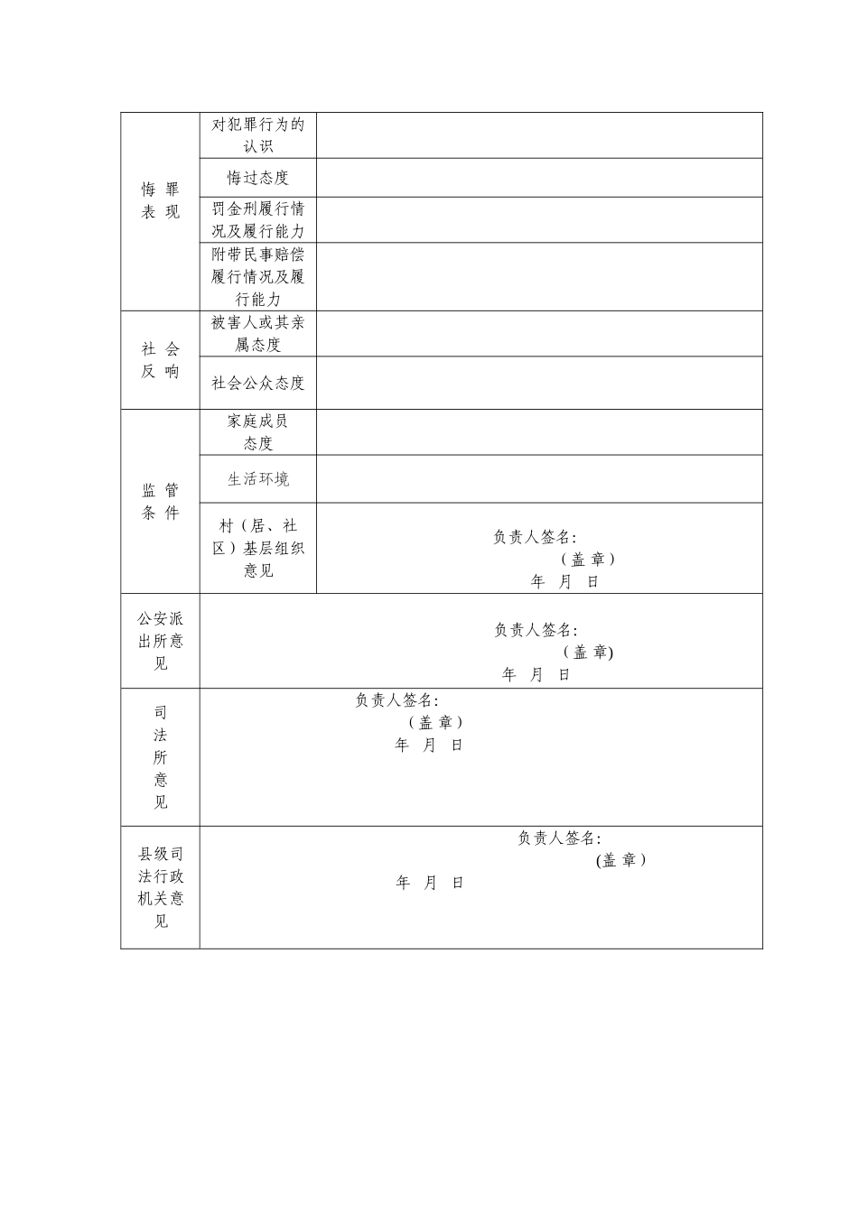 社区矫正审前社会调查表_第3页