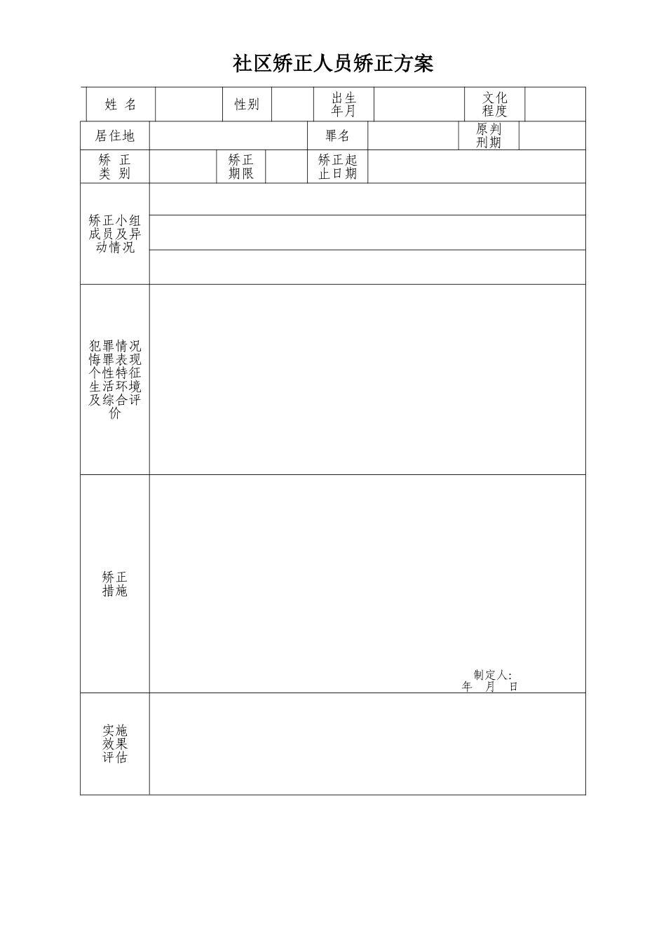 社区矫正人员矫正方案表格_第1页