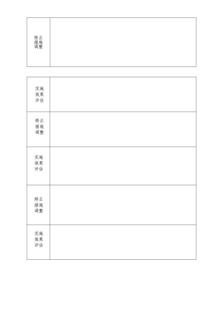 社区矫正人员矫正方案表格_第2页