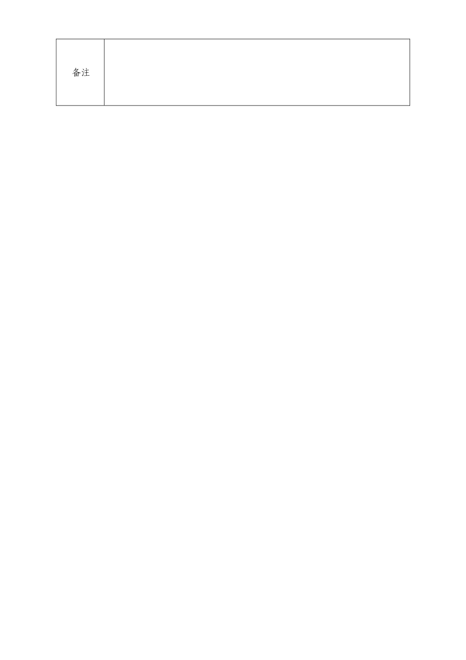社区矫正人员矫正方案表格_第3页