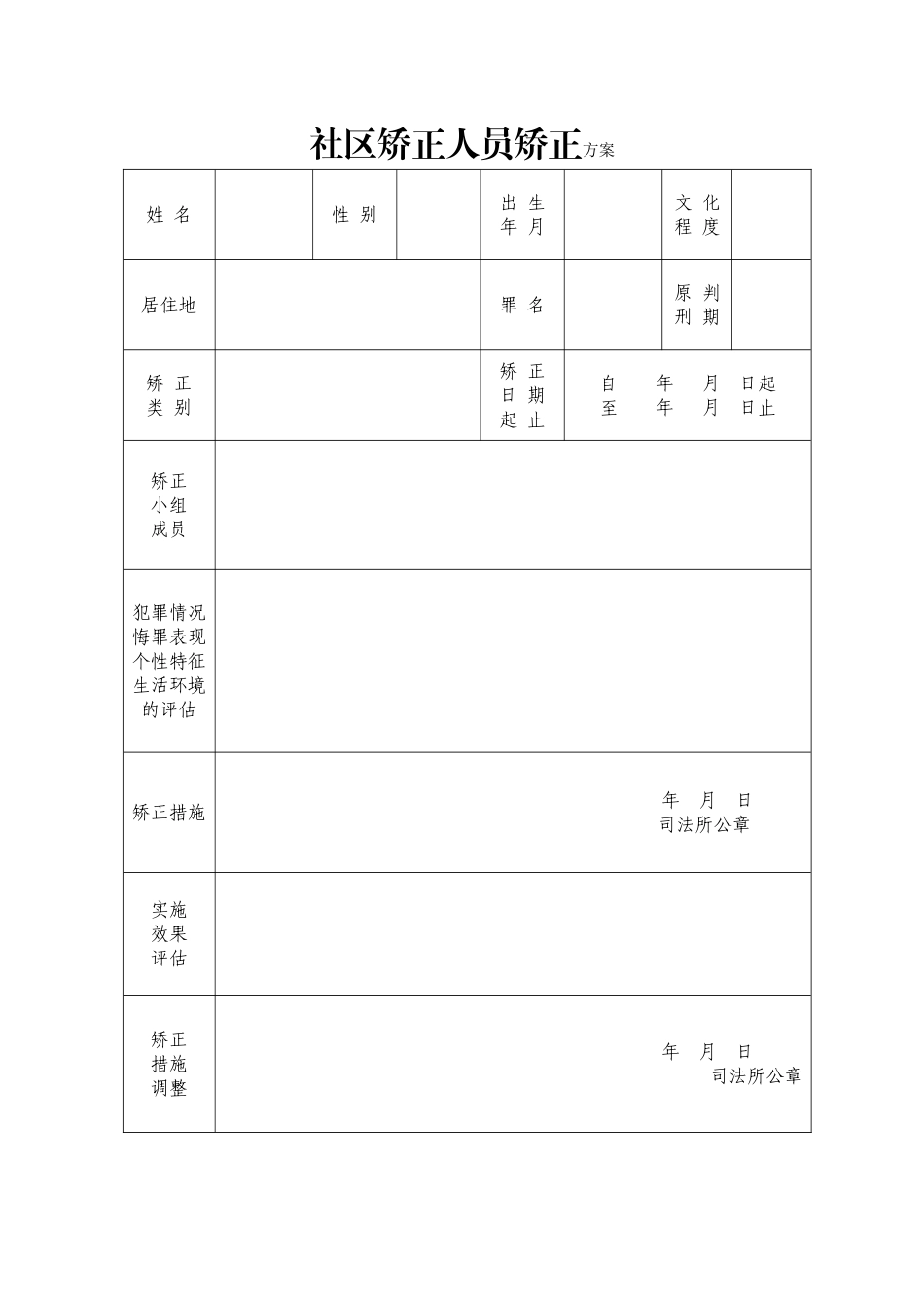 社区矫正人员矫正方案_第1页