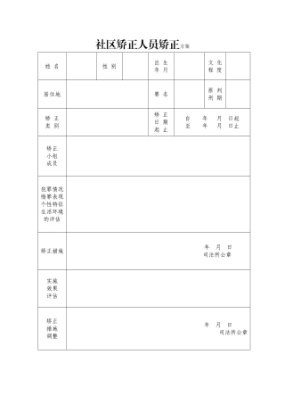 社区矫正人员矫正方案