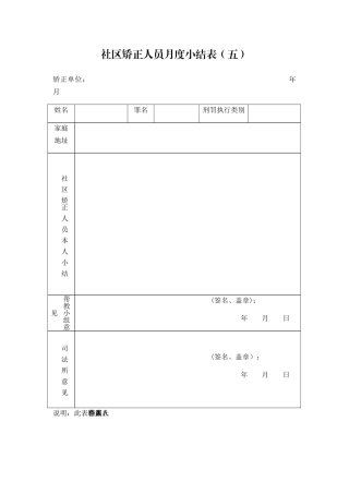 社区矫正人员月度小结表