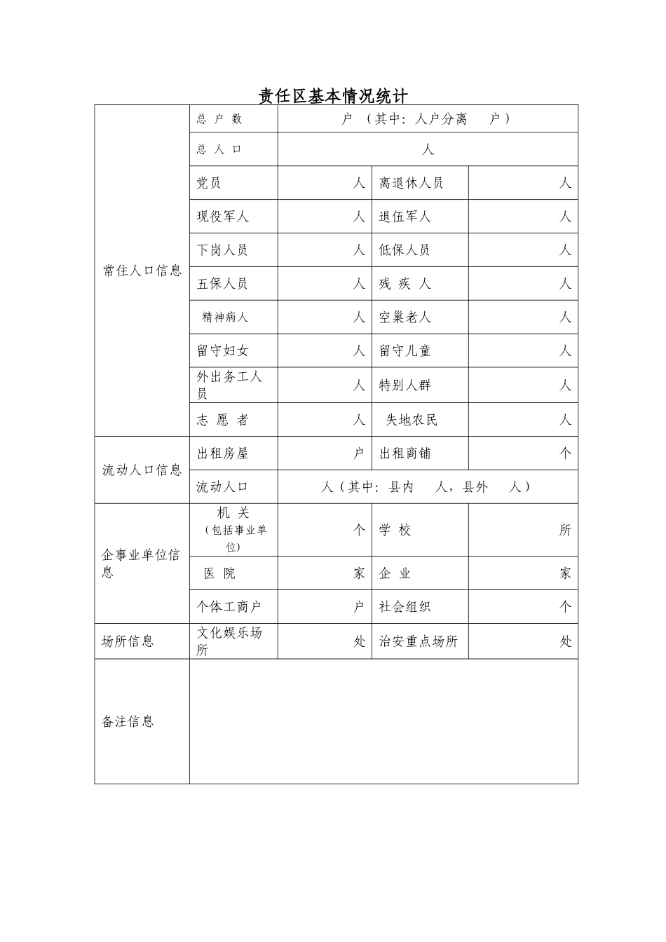 社区网格化服务管理工作手册_第3页