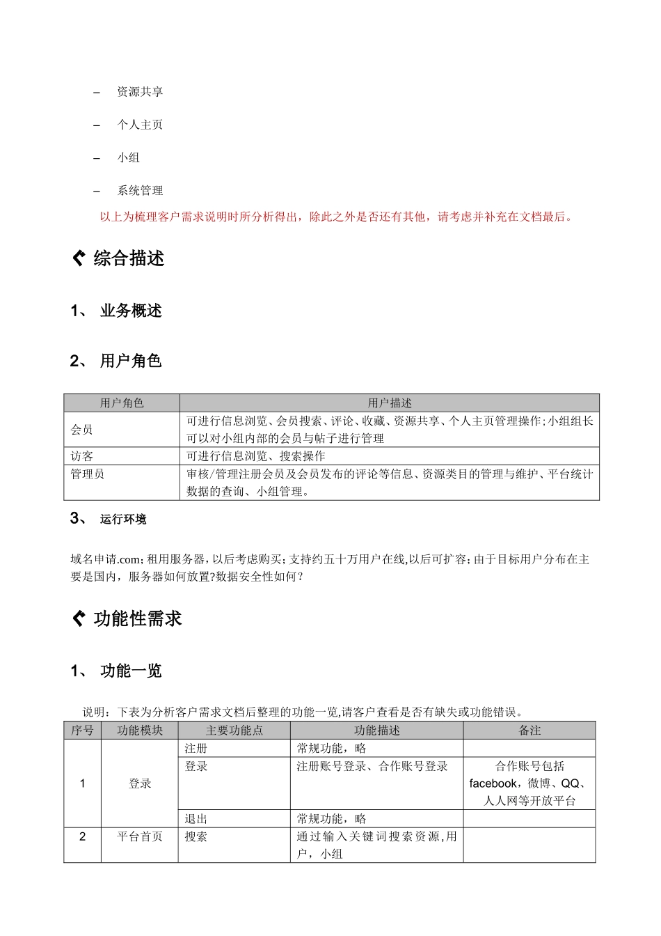 社区网站需求分析_第2页