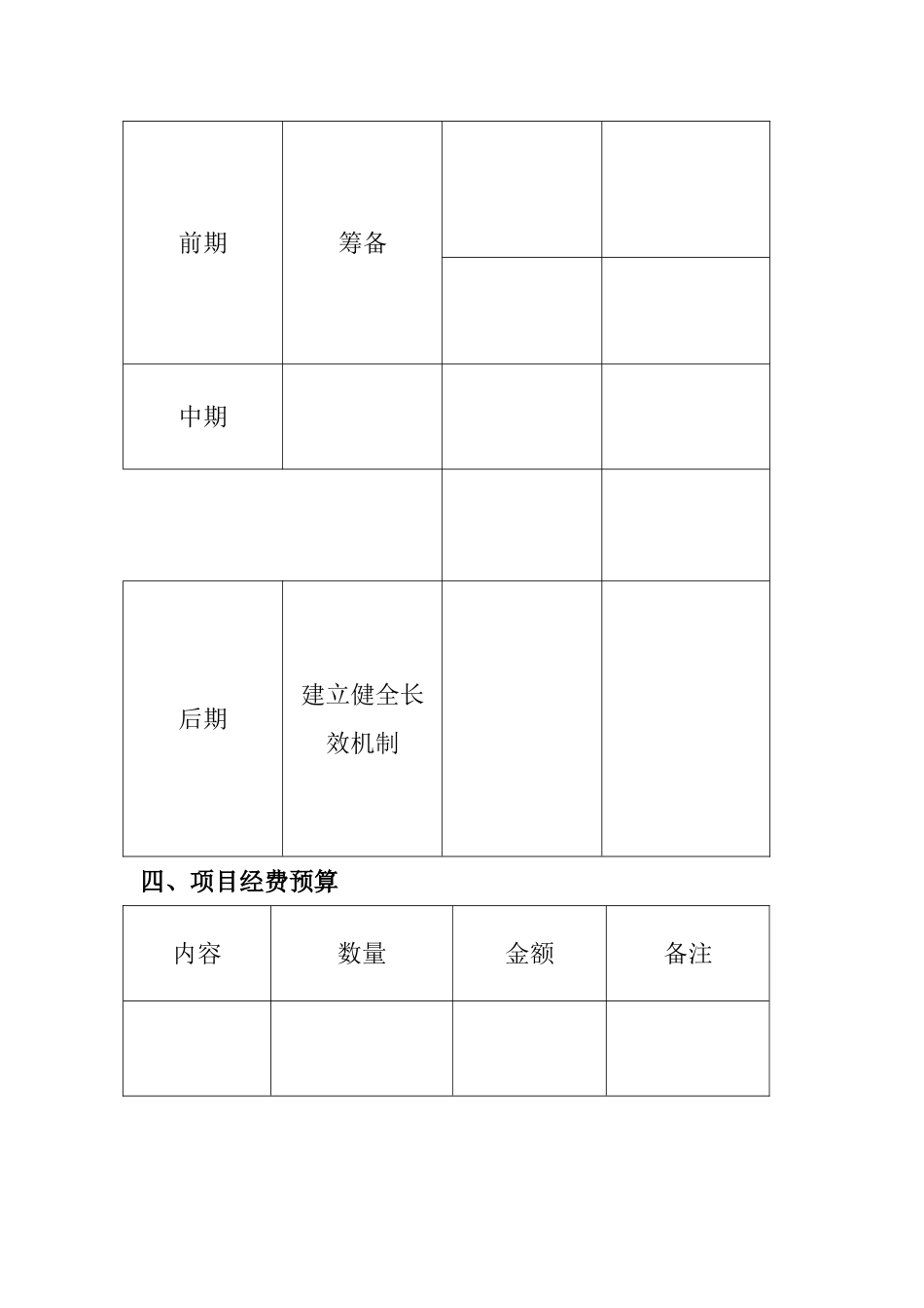 社区项目计划书模板_第3页