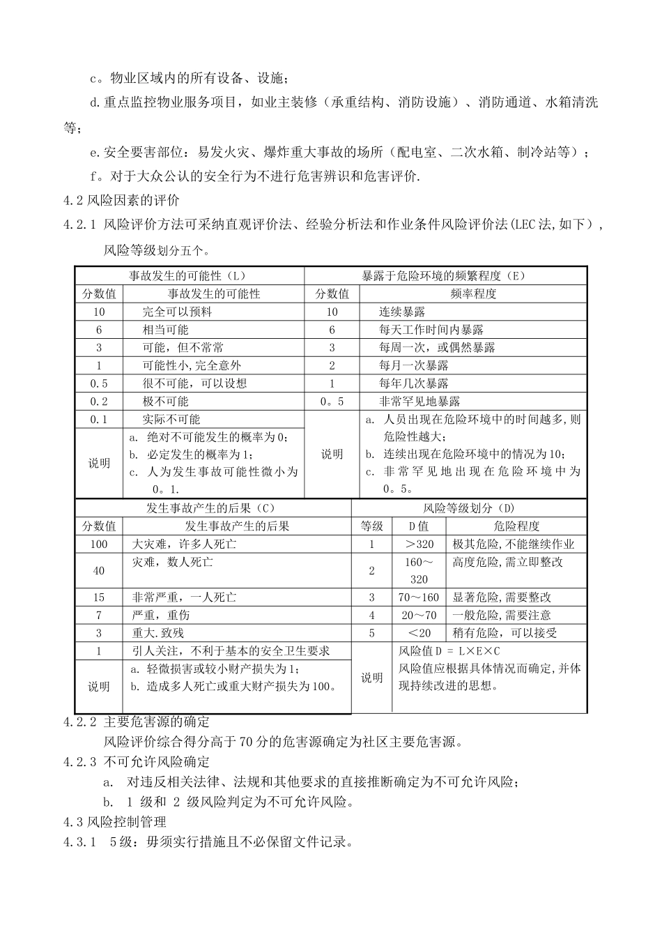 社区风险管理程序_第2页