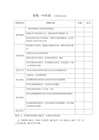 社团-----年度考核记录表