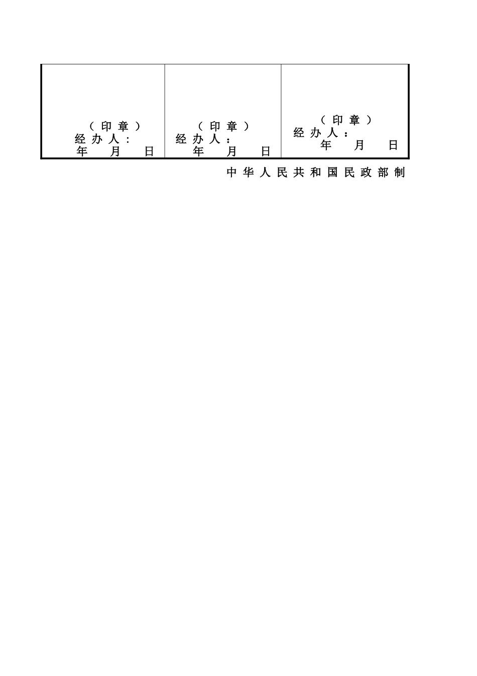 社团变更法人负责人所需材料及表格_第3页