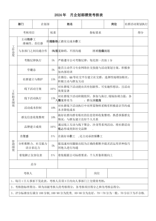 社群活动策划执行绩效考核表