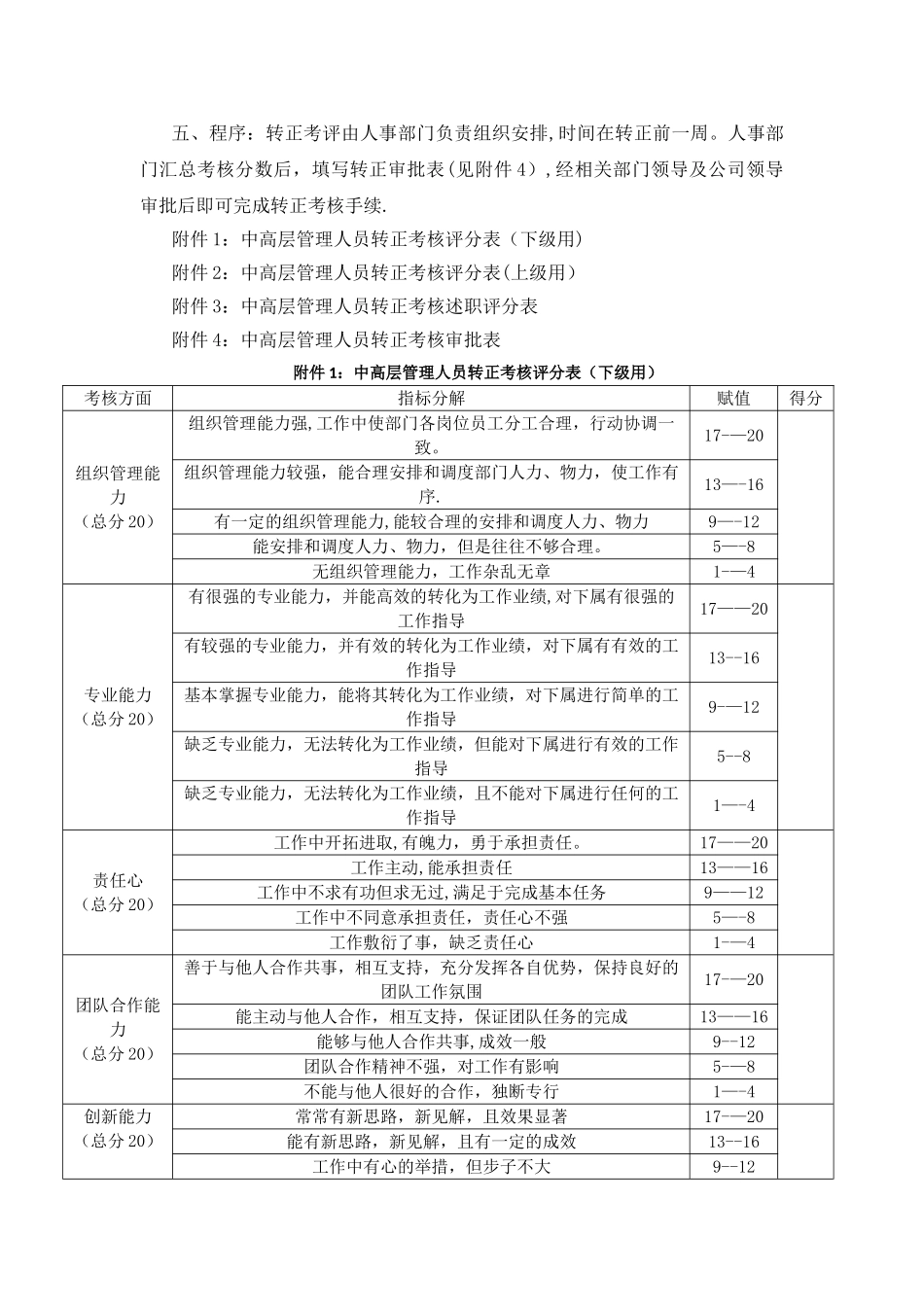 社招中高层管理人员转正考核办法_第2页