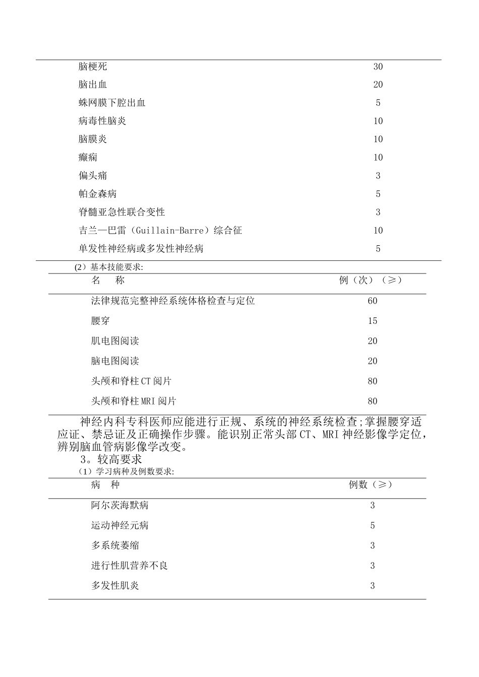 神经内科医师培训细则_第2页
