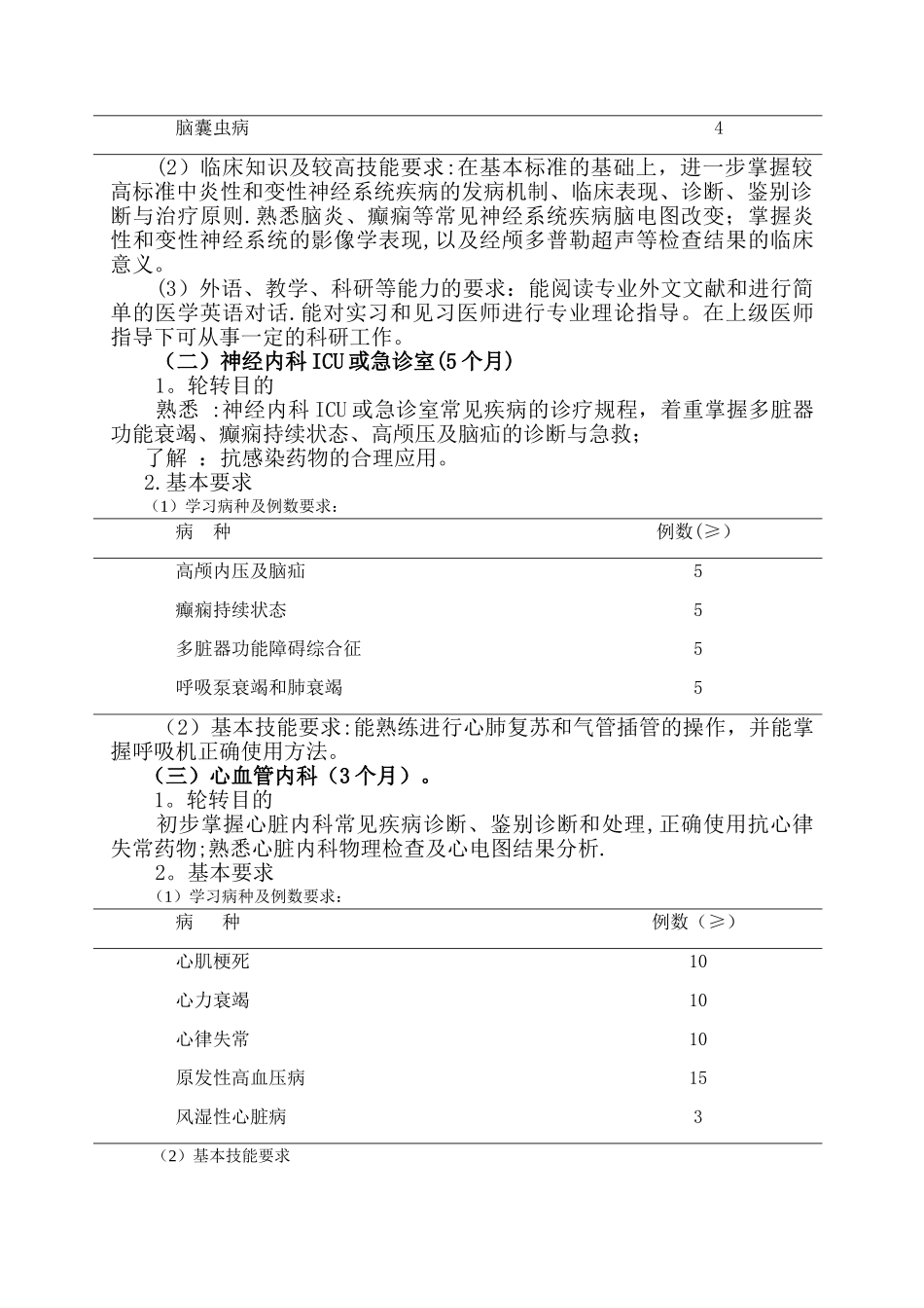 神经内科医师培训细则_第3页