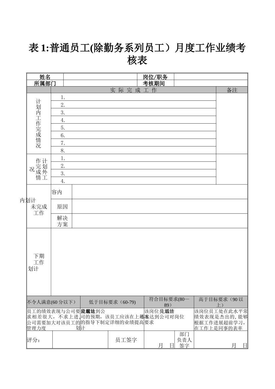 神木化工绩效考核打分表-普通员工_第3页
