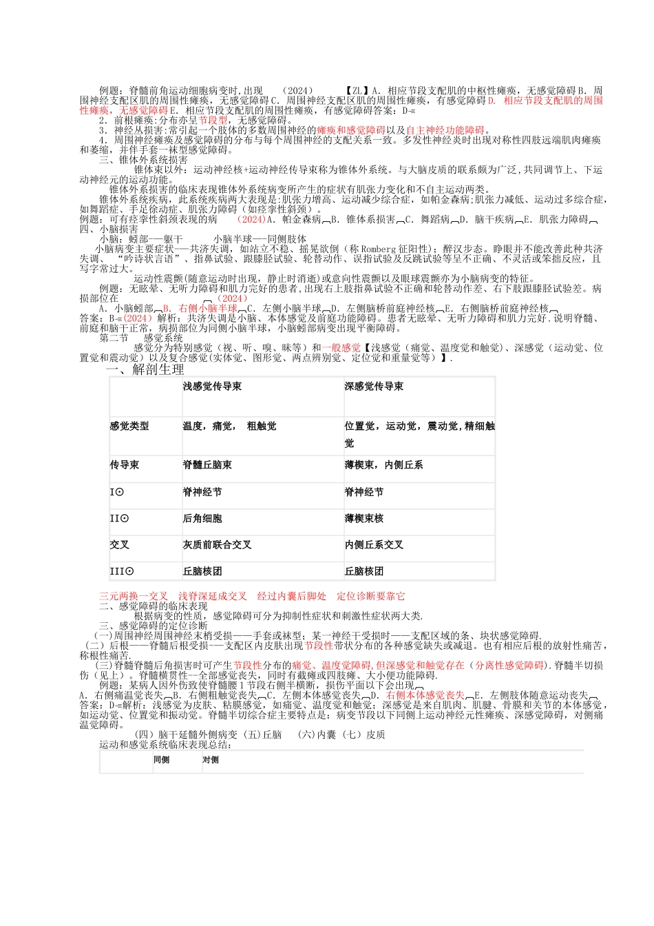 神经内科大全_第2页