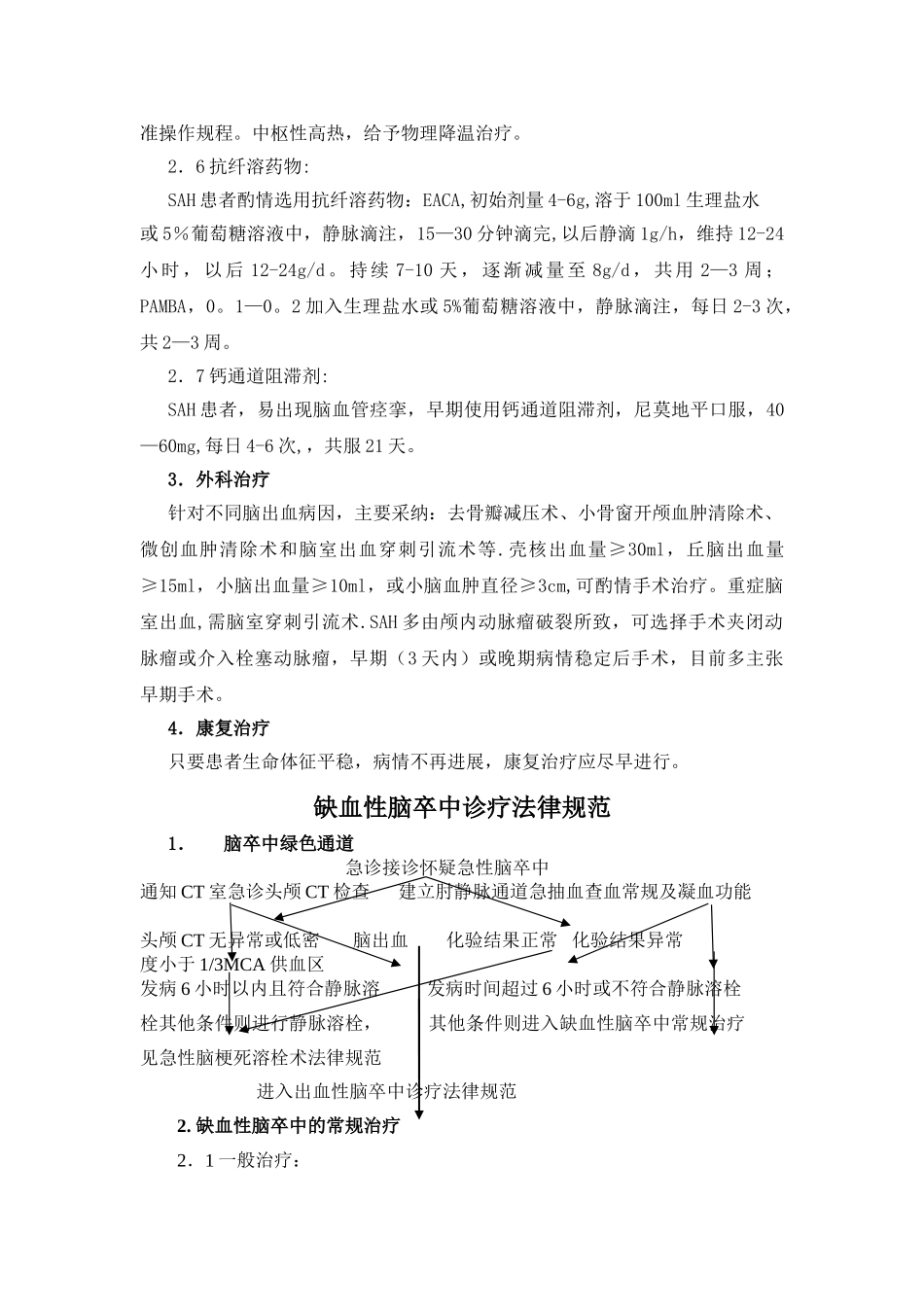 神经内科常见急危重症抢救流程_第2页