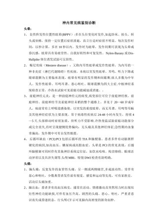 神经内科常见病鉴别诊断