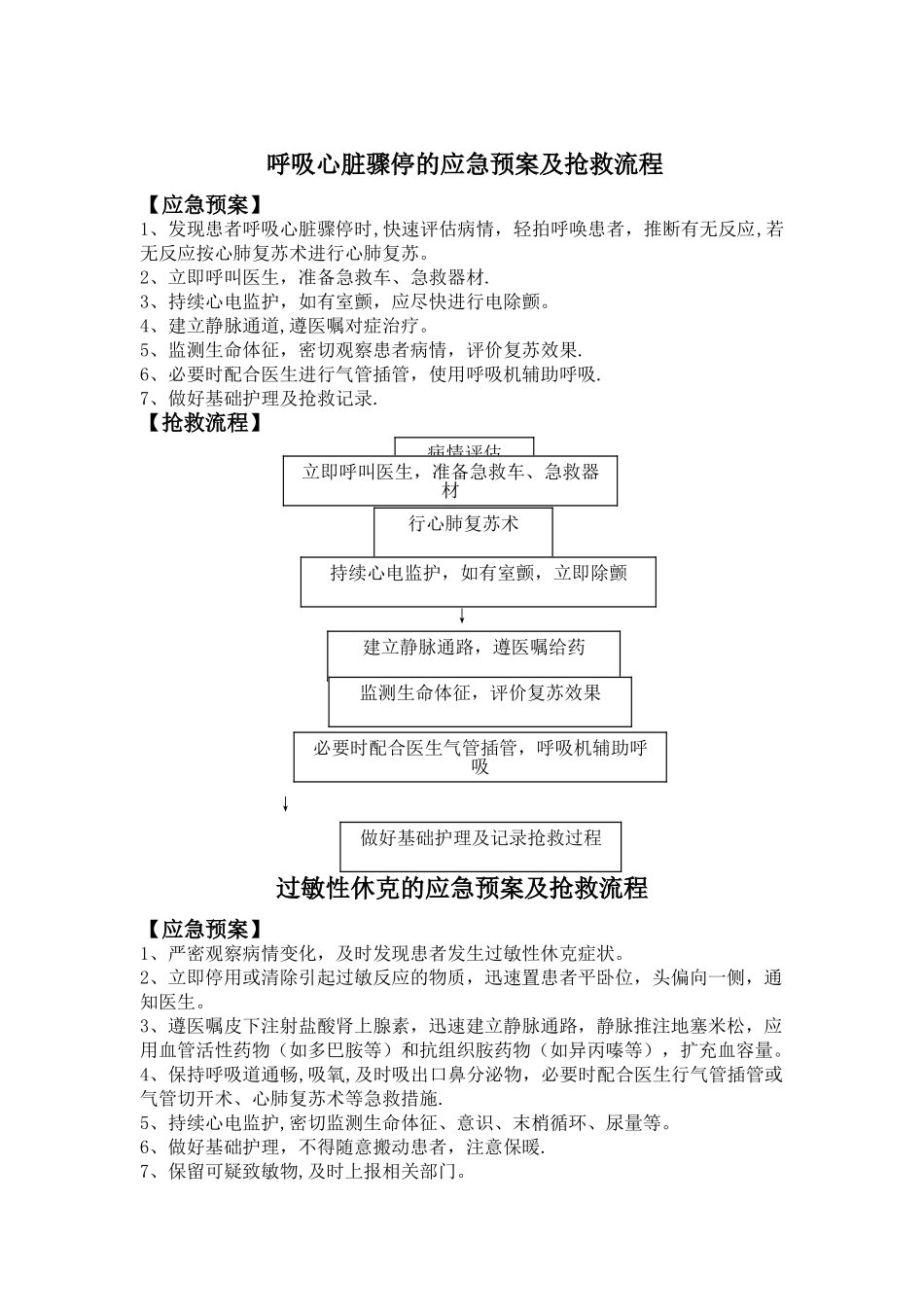 神经内科急危重症抢救预案_第3页
