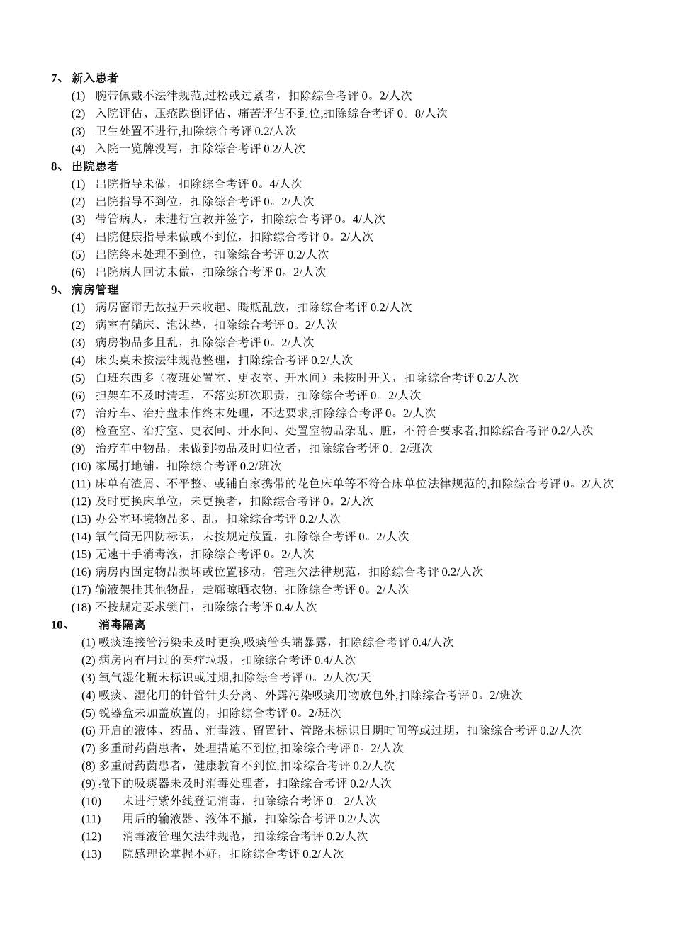 神经内科细化的质量评分标准_第2页