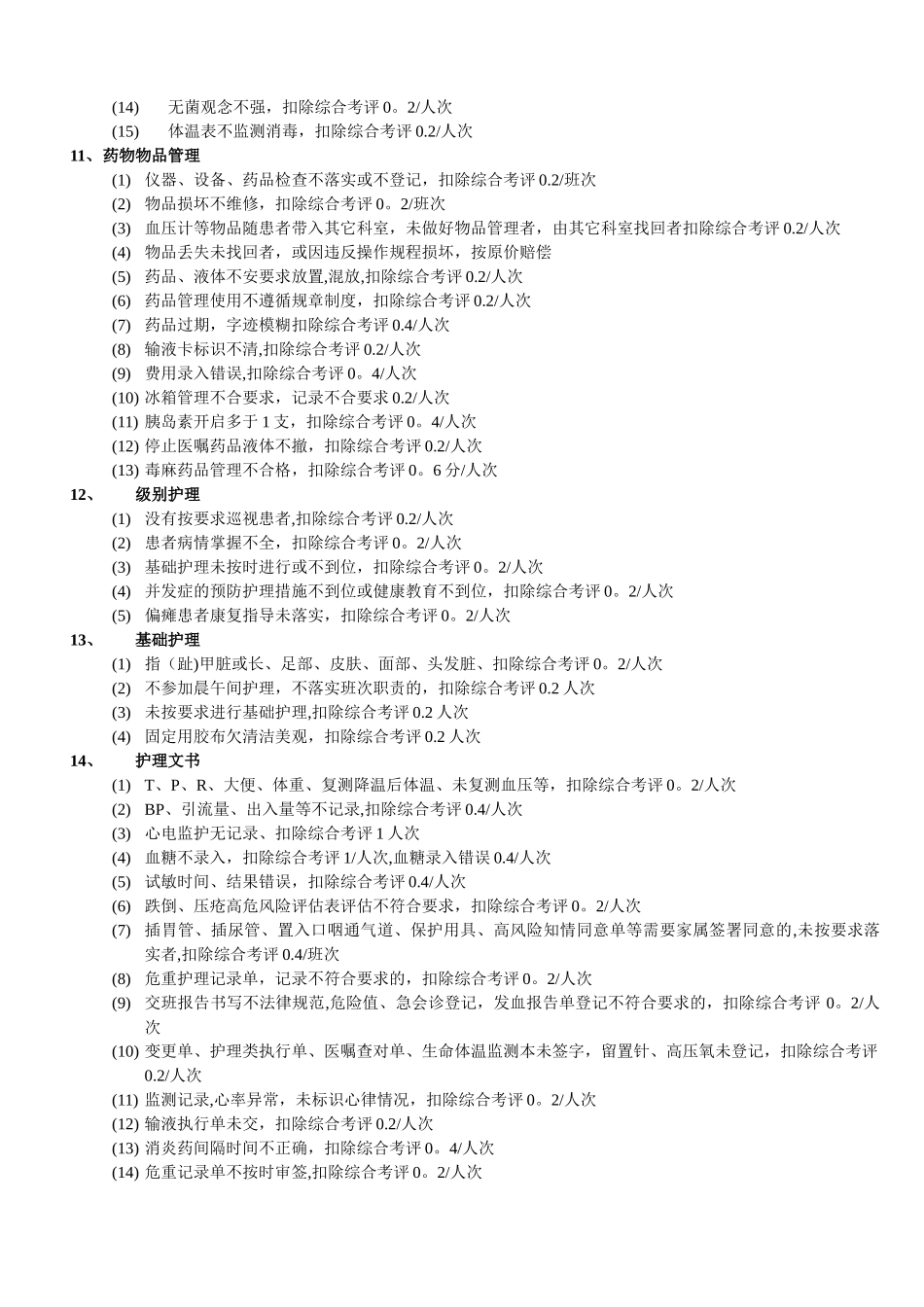 神经内科细化的质量评分标准_第3页