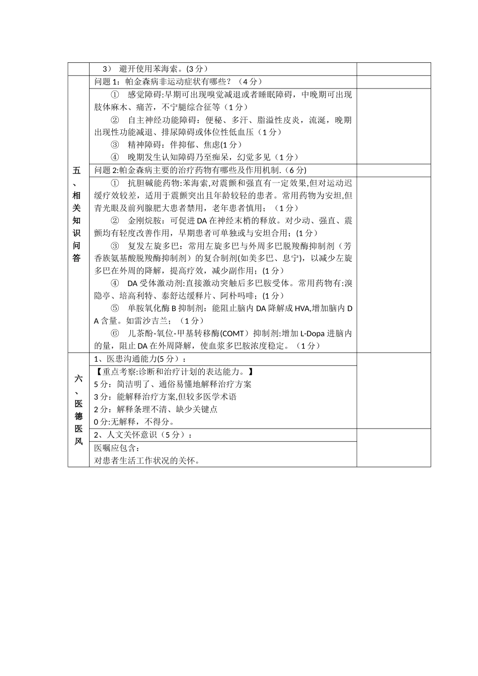 神经内科规范化培训案例分析题_第3页
