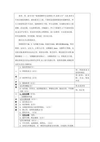 神经内科规范化培训案例分析题