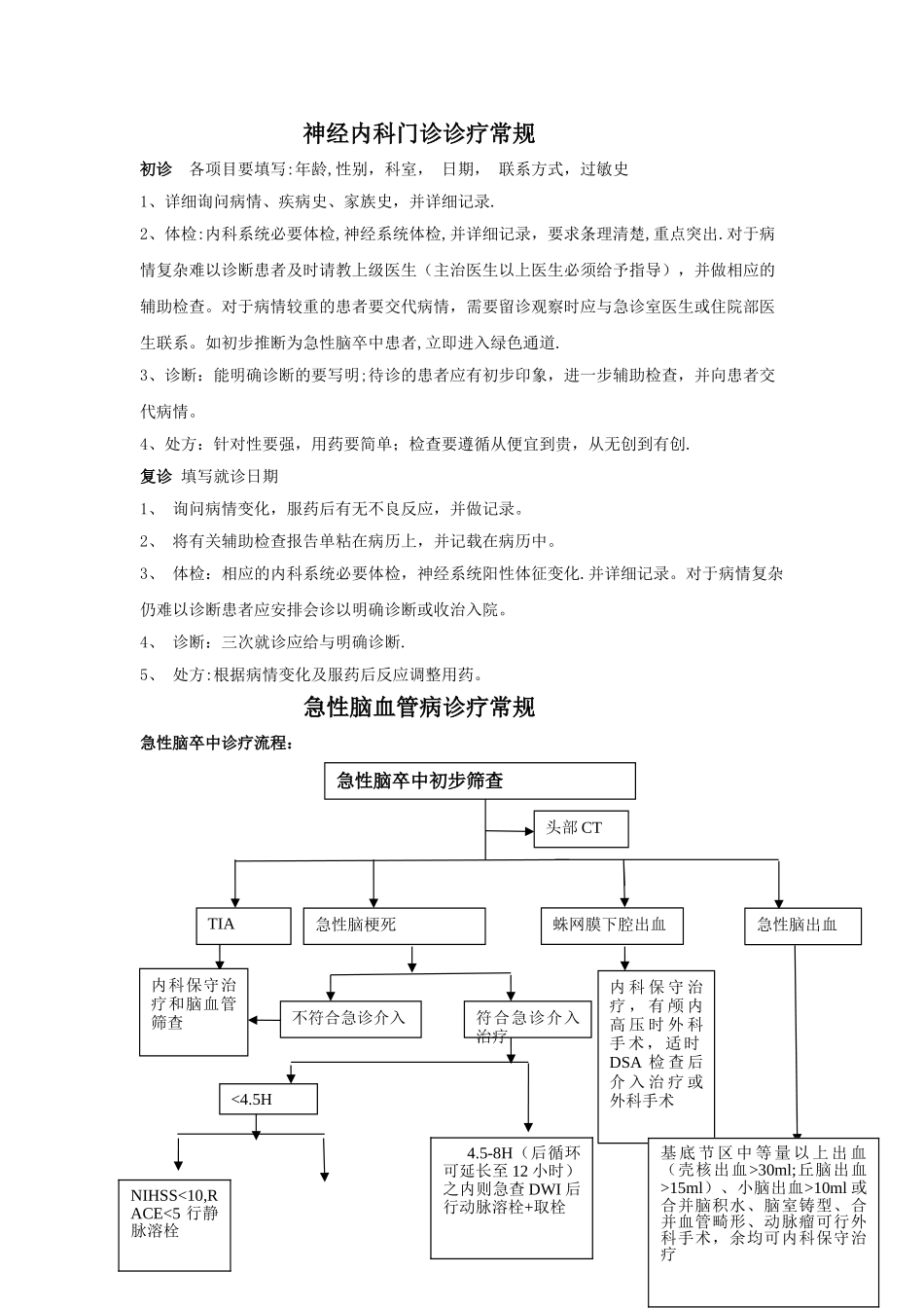 神经内科诊疗常规_第1页