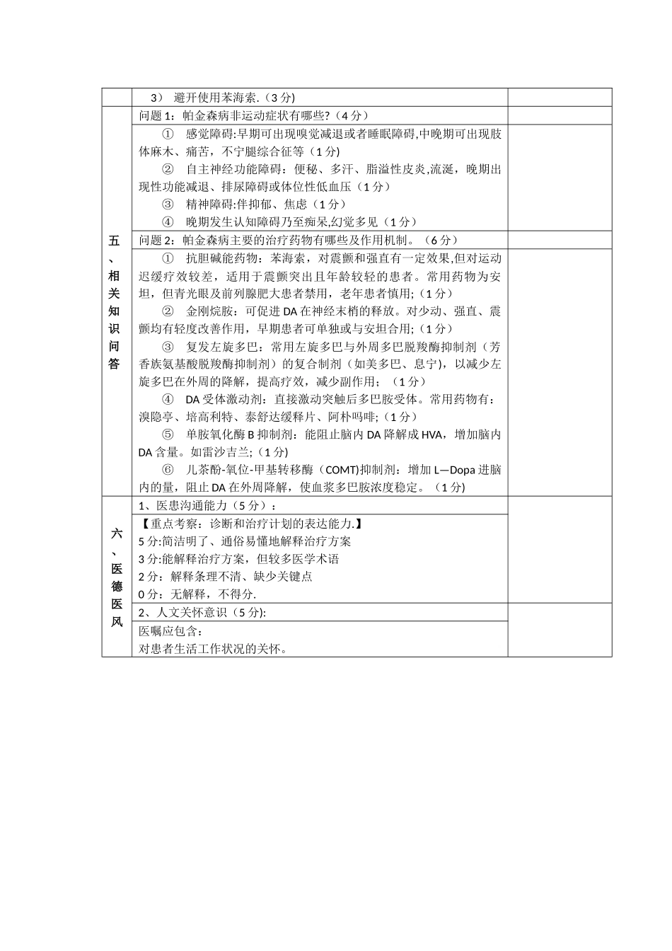 神经内科规范化培训案例分析题_第3页