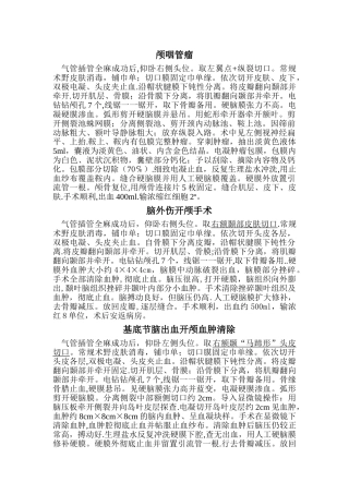神经外科手术记录
