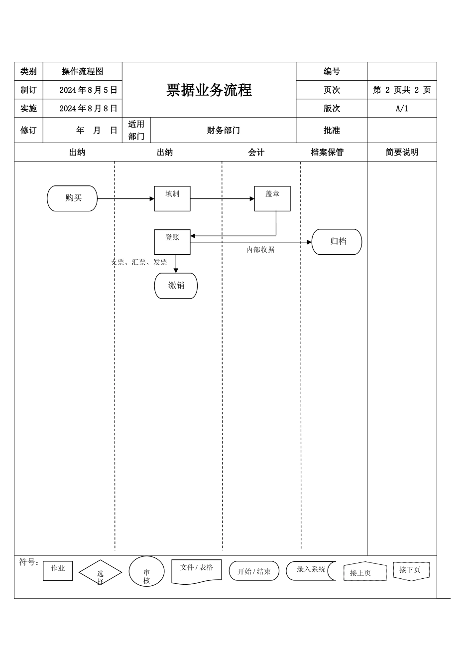 票据管理制度_第1页