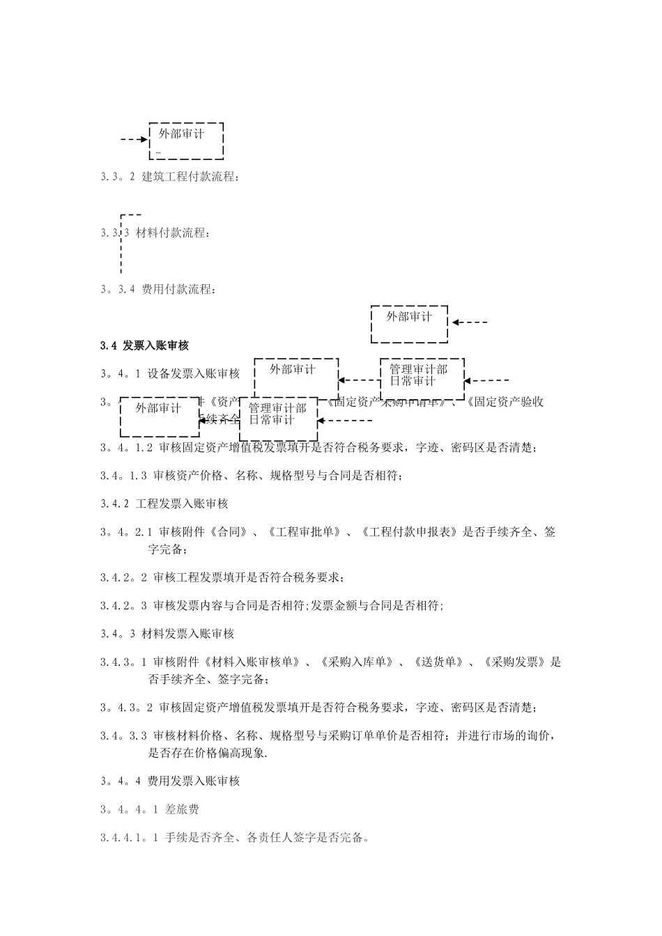 票据审核管理规定_第2页
