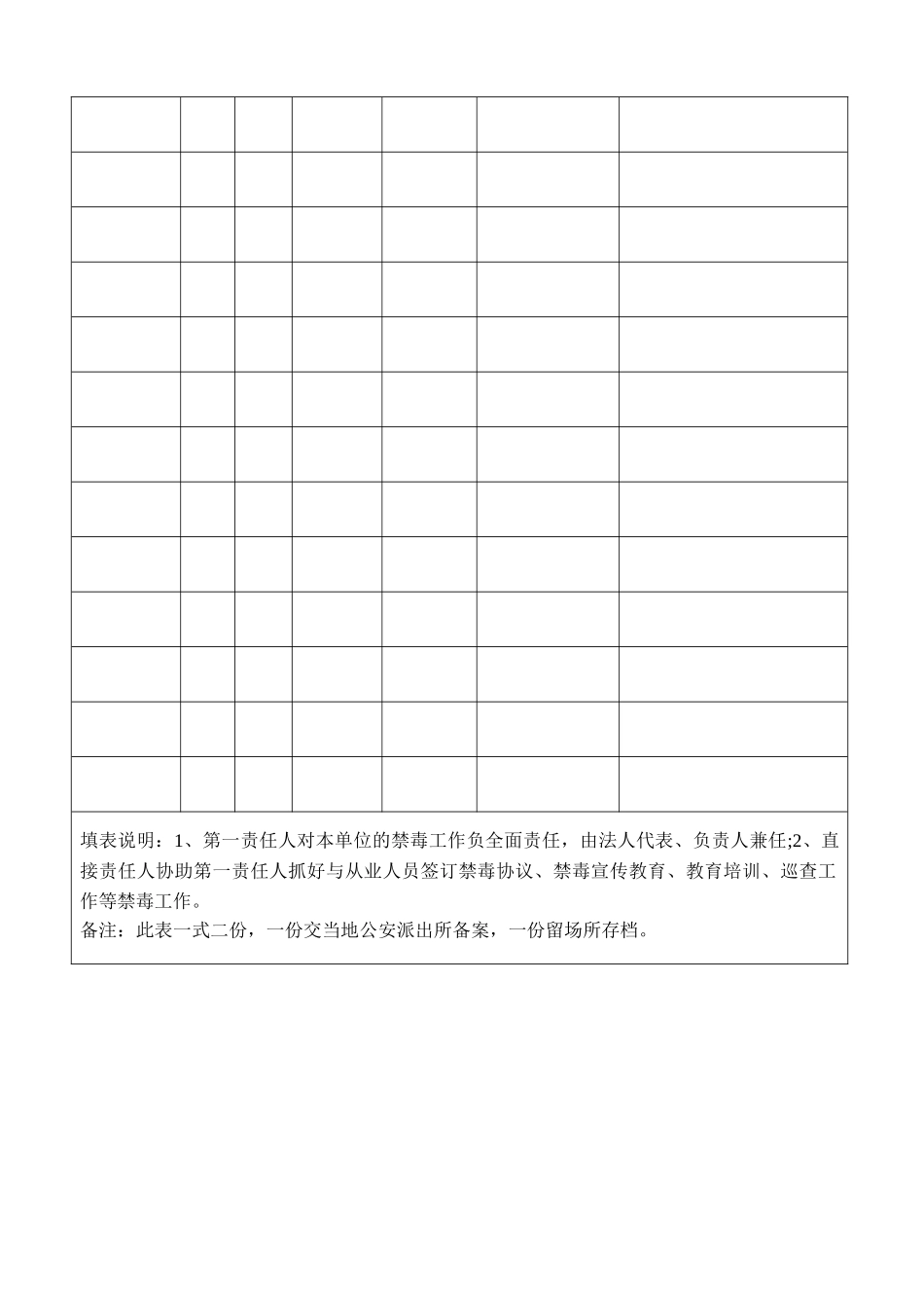 禁毒教育培训记录_第3页