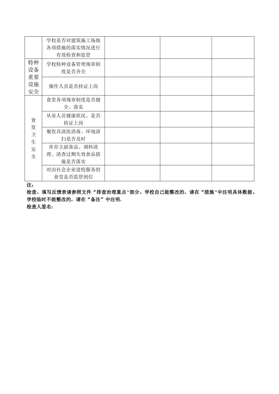 福乐幼儿园每月安全隐患排查治理情况统计表_第2页